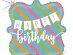 Παστέλ Ολογραφικό Τύπωμα Για Γενέθλια Happy Birthday Μπαλόνι Foil (46εκ)